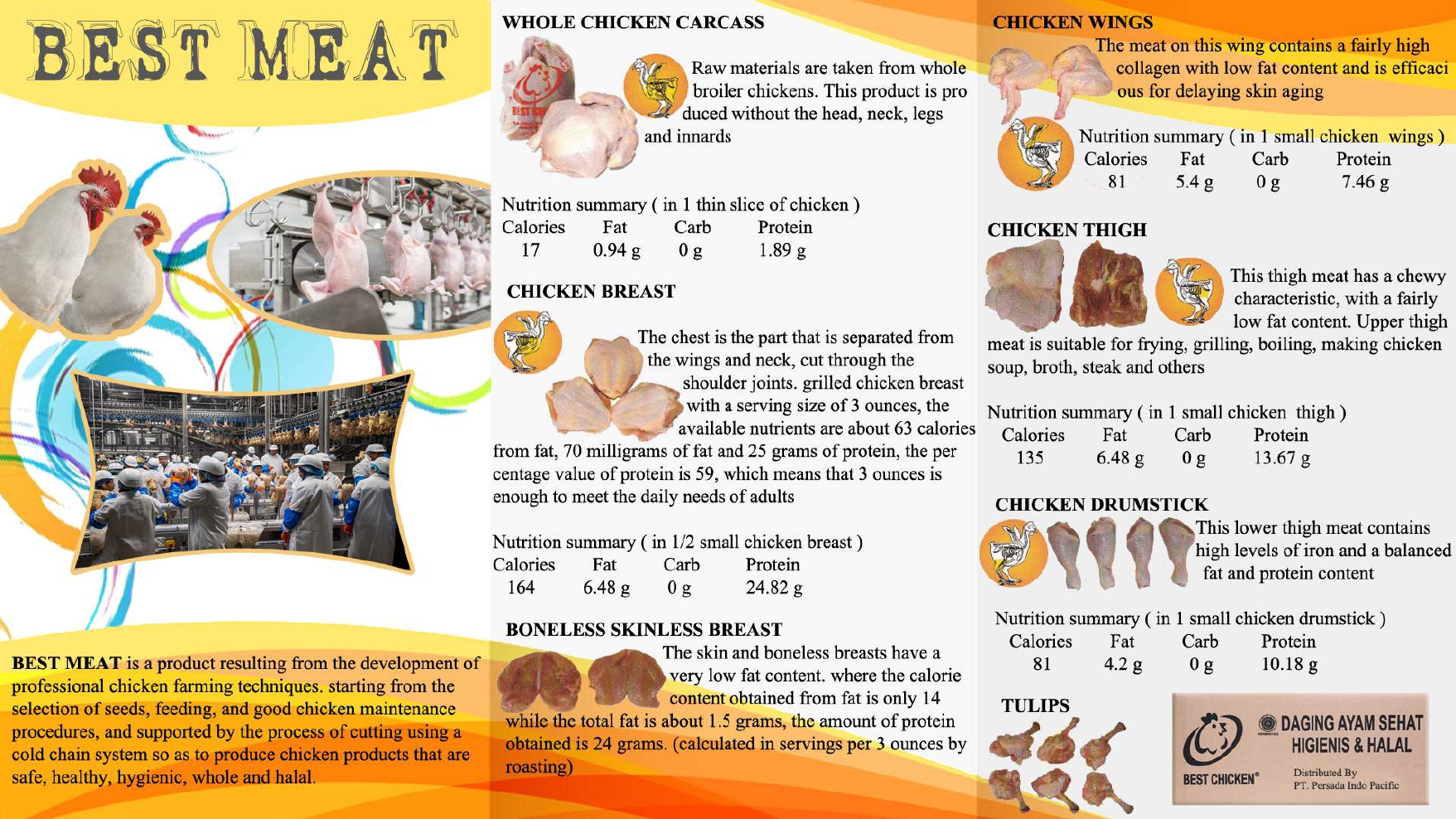 Katalog Poultry Product Compress_page-0005