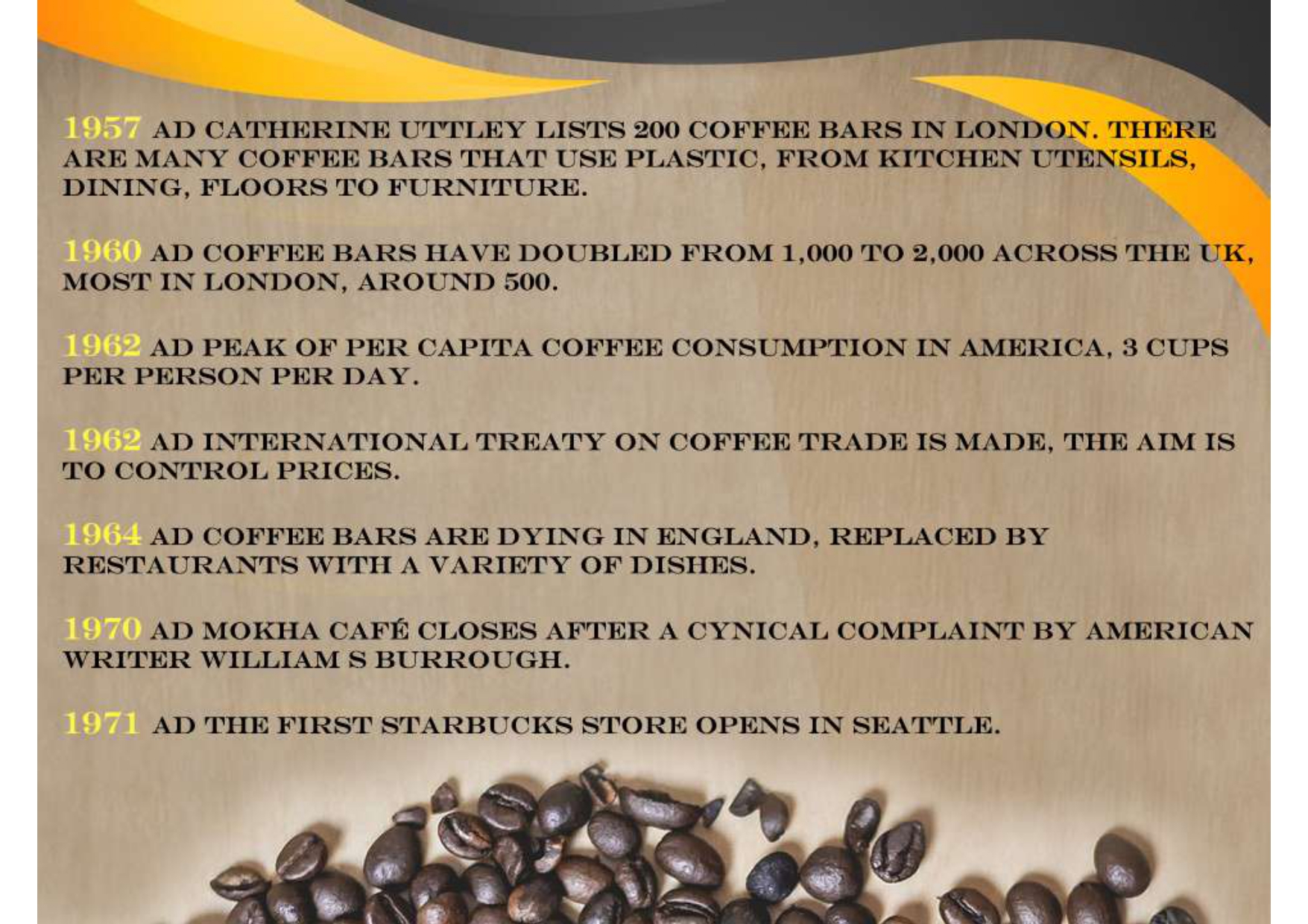PTPIP - Catalog Coffee_page-0014