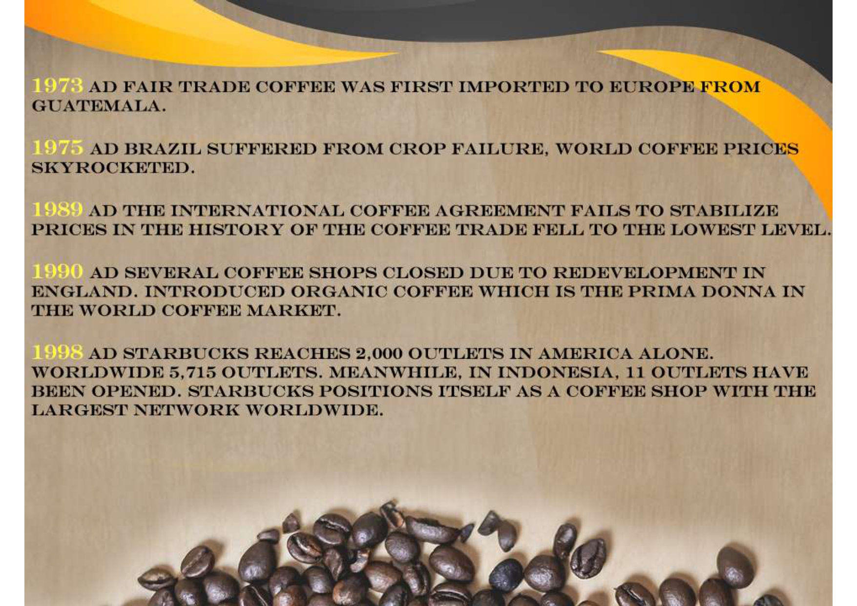 PTPIP - Catalog Coffee_page-0015