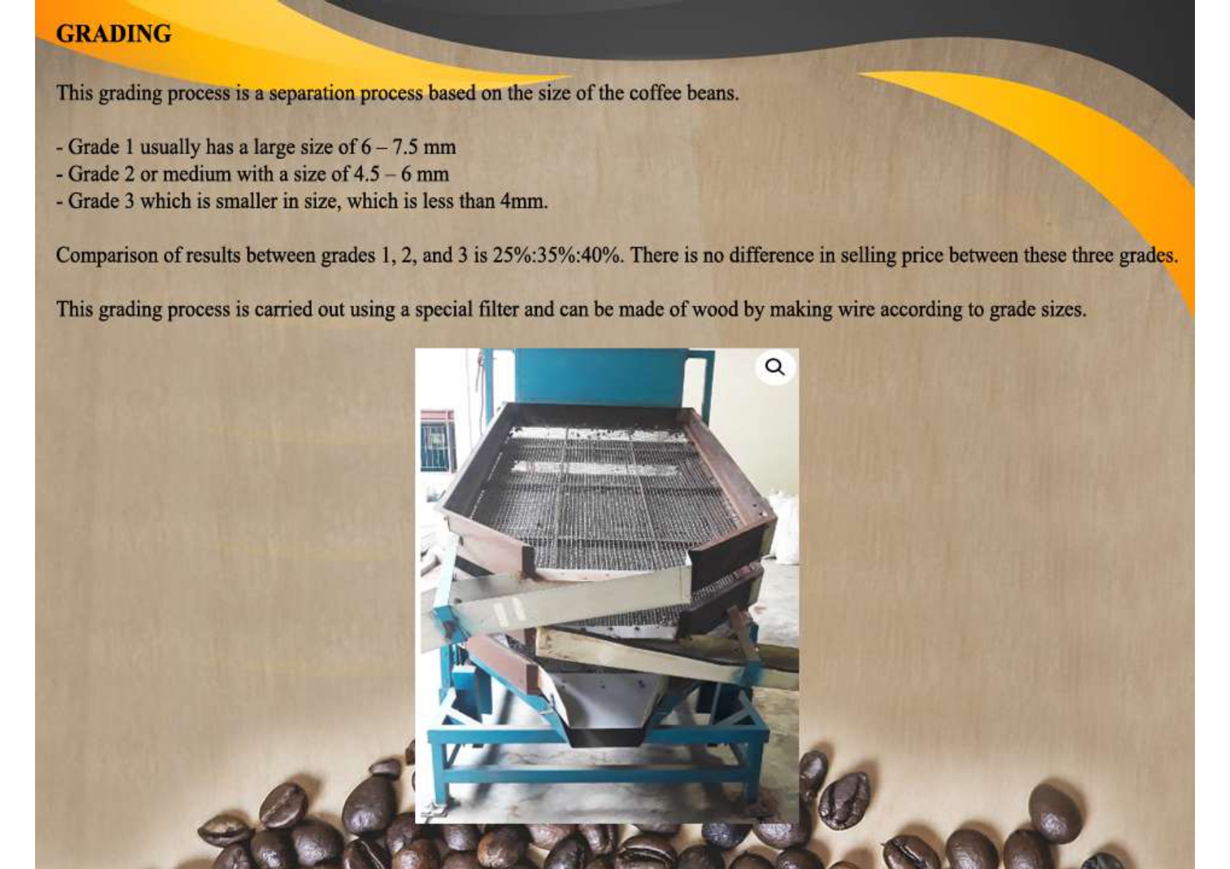 PTPIP - Catalog Coffee_page-0047